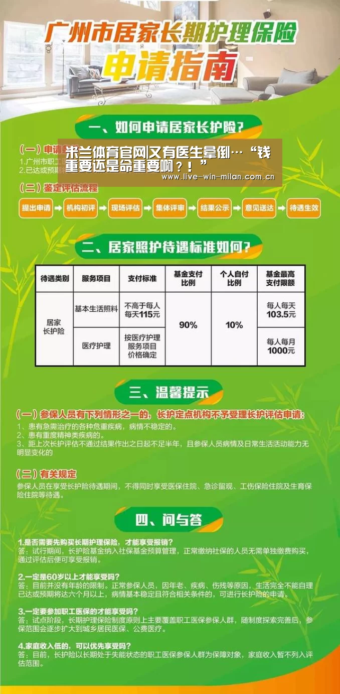 米兰体育官网|又有医生晕倒…“钱重要还是命重要啊?!”(图2) 米兰体育官网